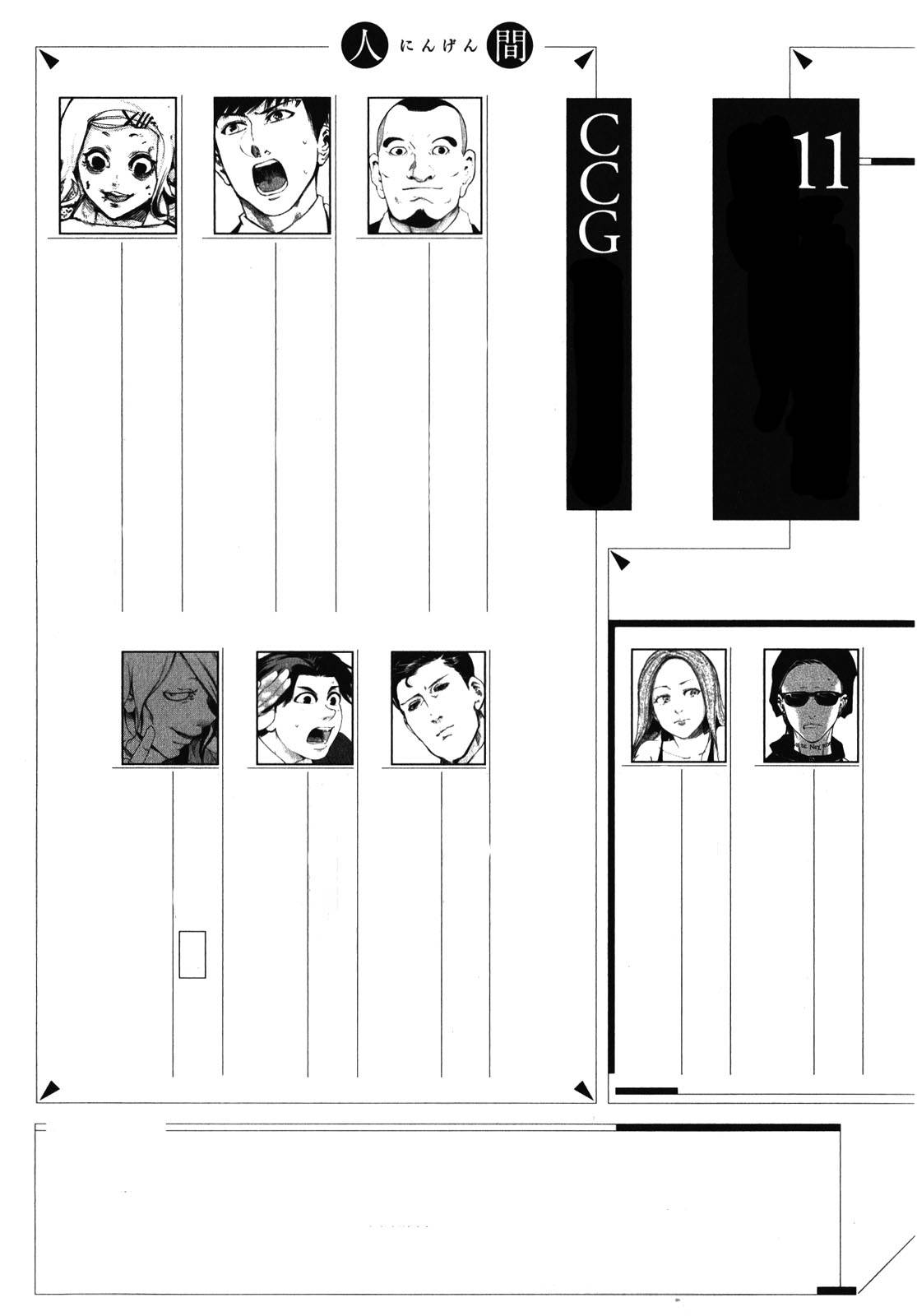 Read Tokyo Ghoul es Manga Online