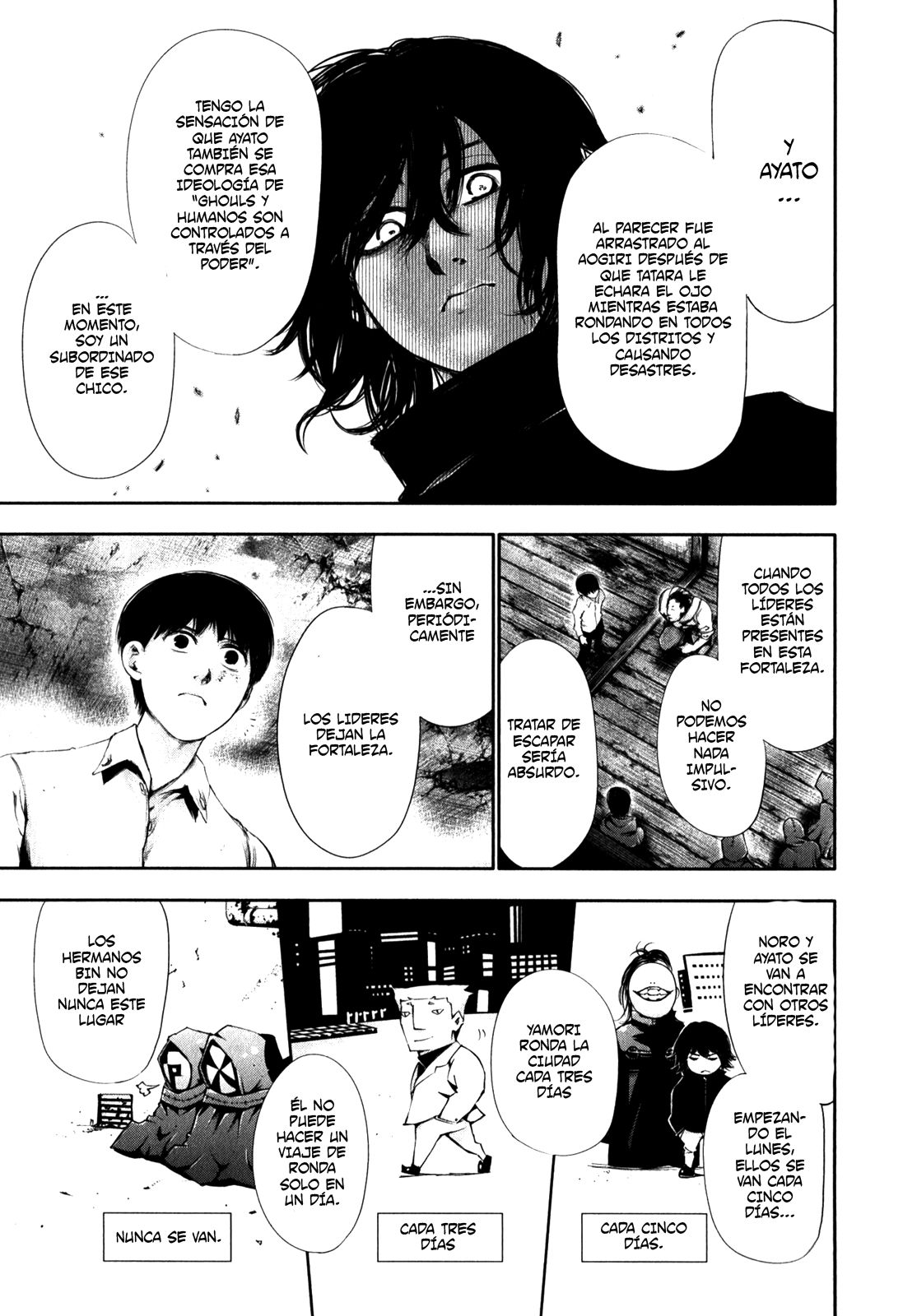 Read Tokyo Ghoul es Manga Online