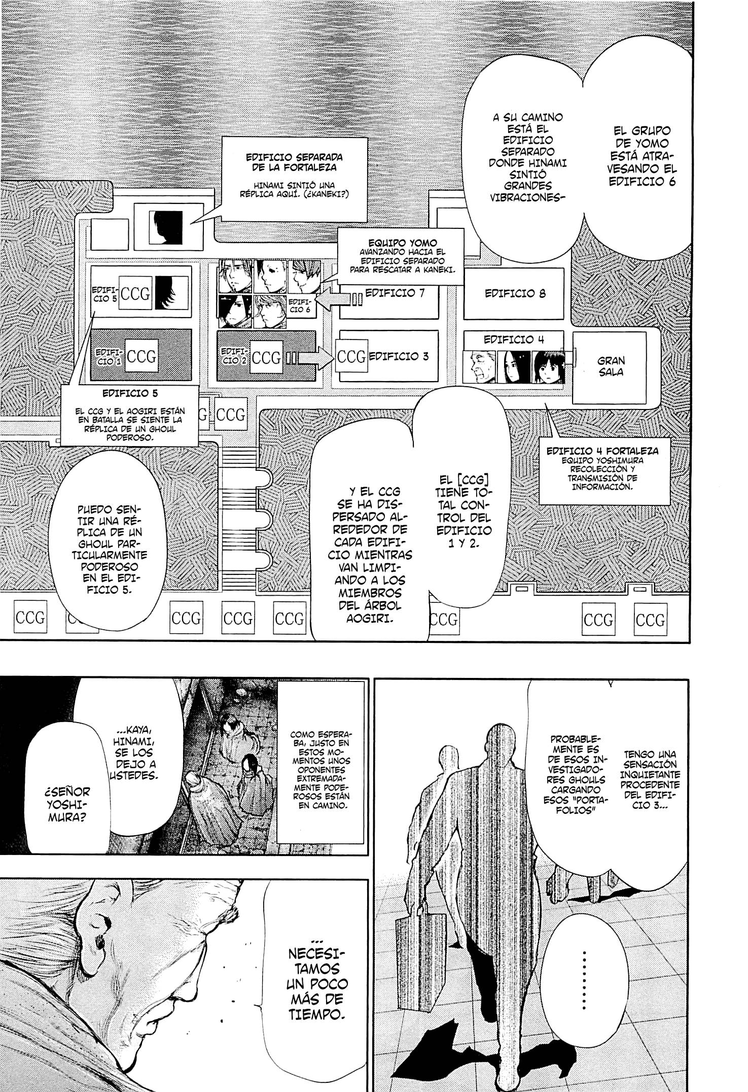 Read Tokyo Ghoul es Manga Online