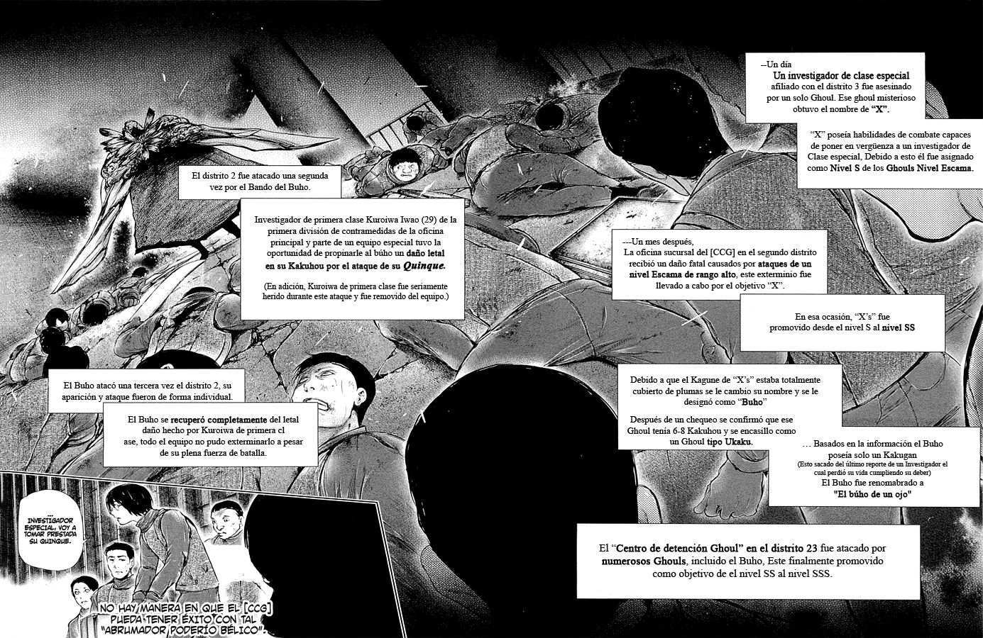 Read Tokyo Ghoul es Manga Online