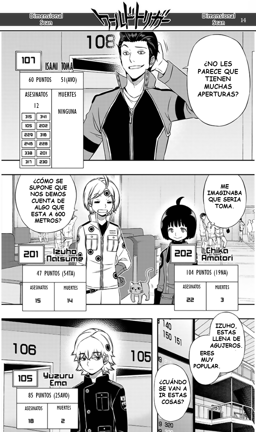 Read World Trigger es Manga Online