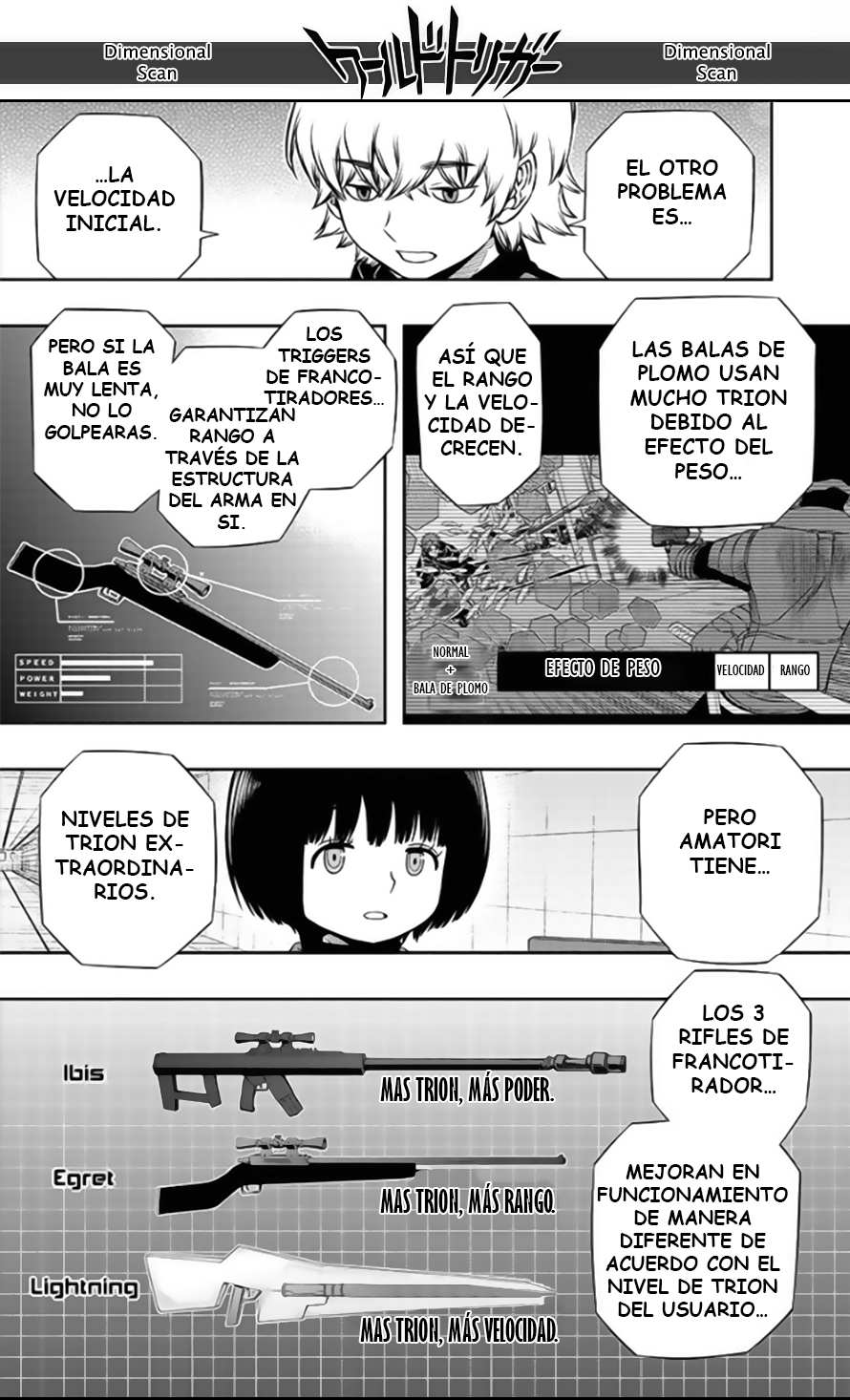 Read World Trigger es Manga Online