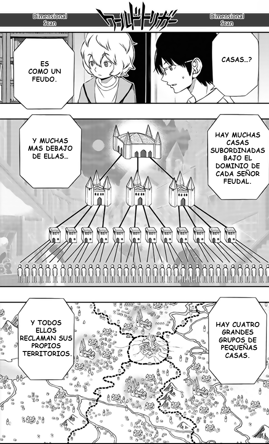 Read World Trigger es Manga Online