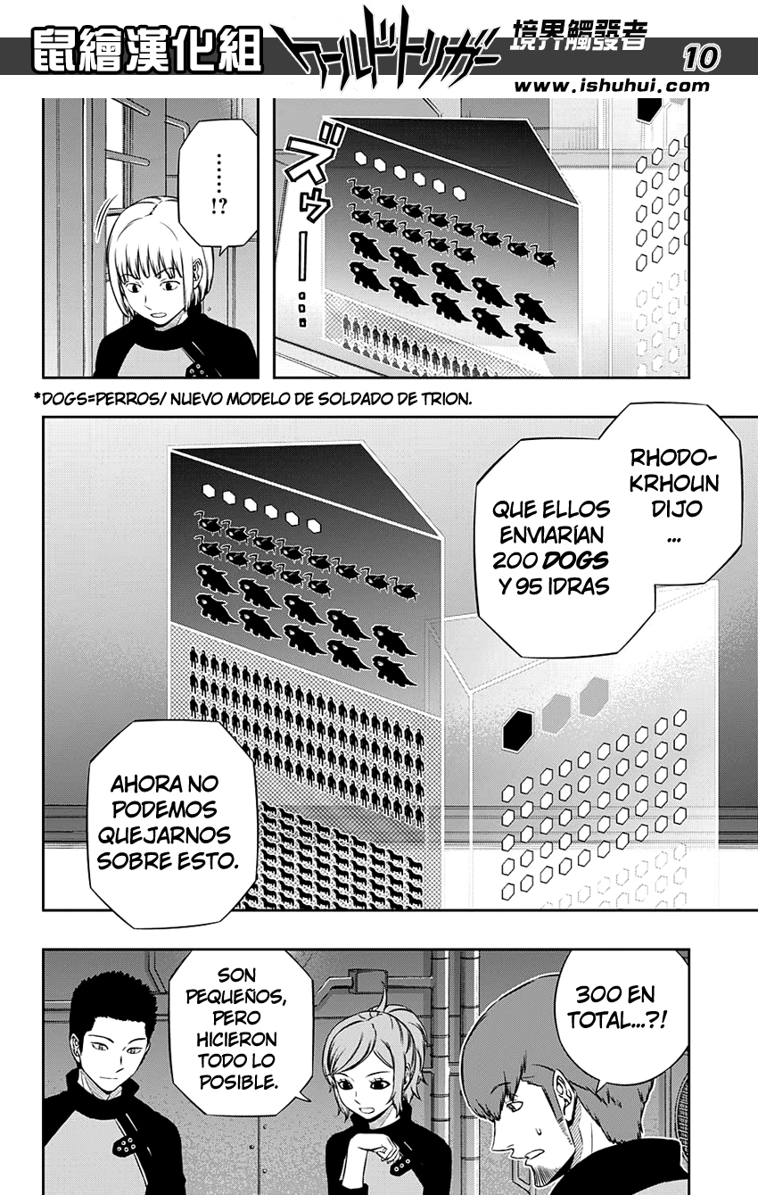 Read World Trigger es Manga Online