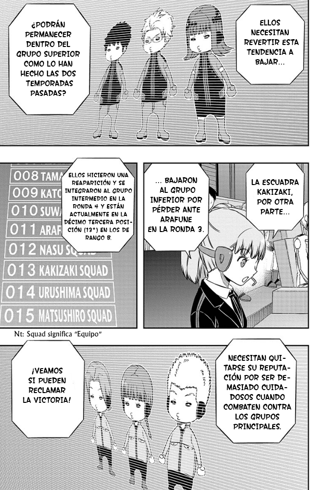 Read World Trigger es Manga Online