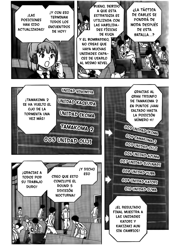 Read World Trigger es Manga Online