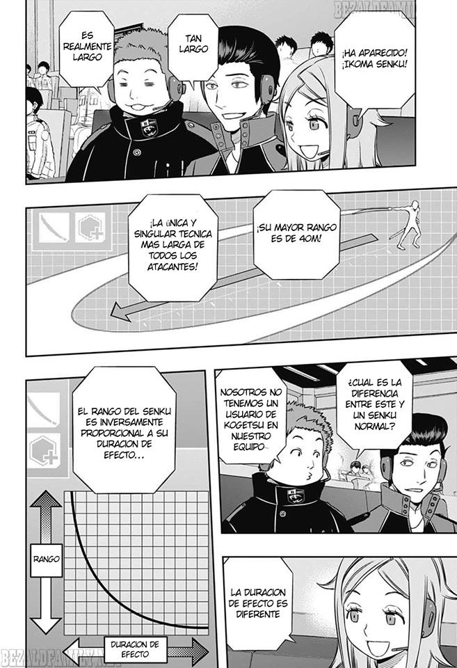 Read World Trigger es Manga Online