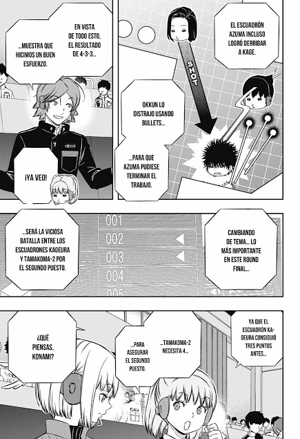 Read World Trigger es Manga Online