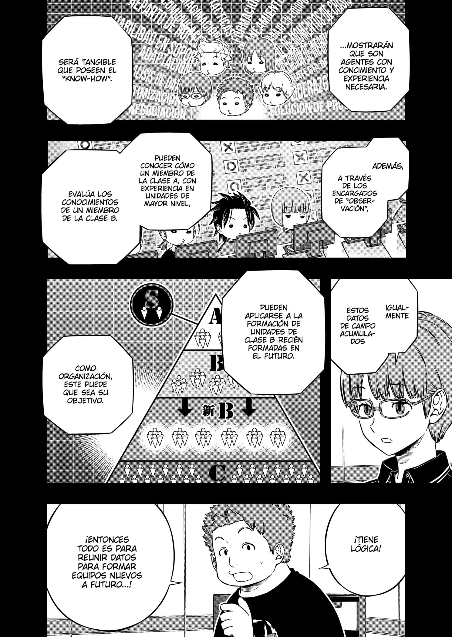 Read World Trigger es Manga Online