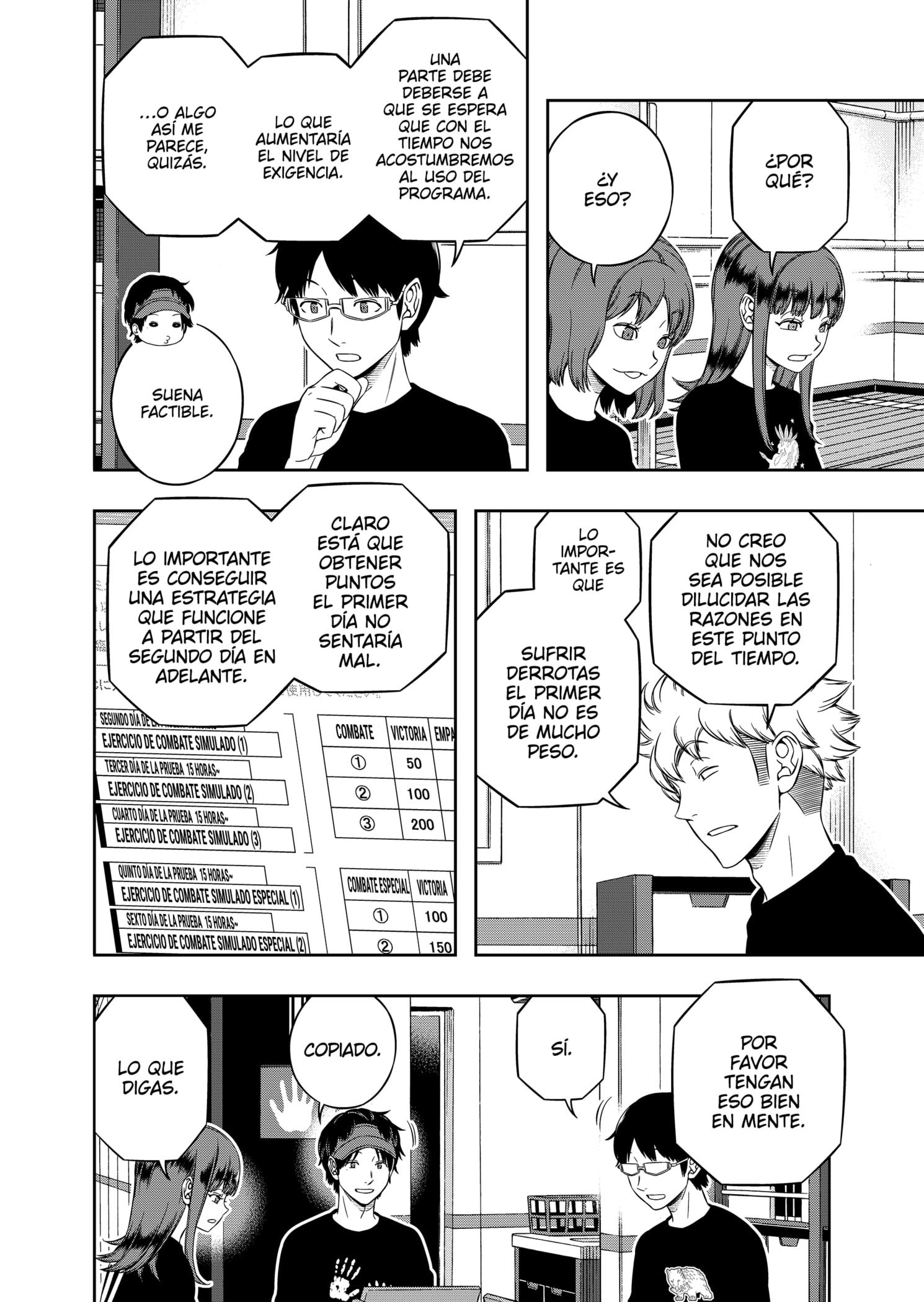 Read World Trigger es Manga Online