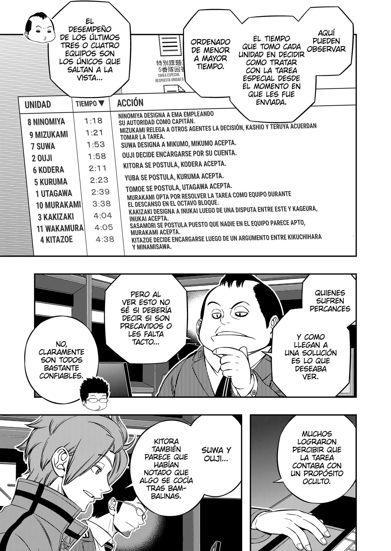 Read World Trigger es Manga Online