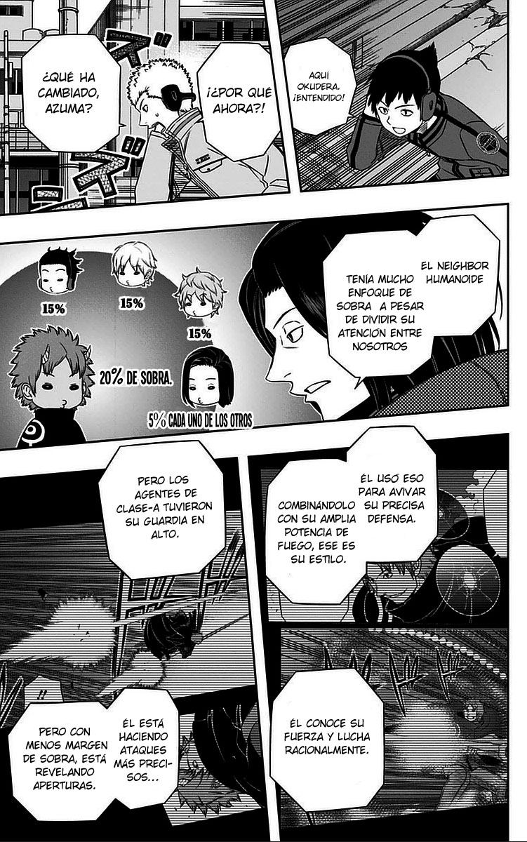 Read World Trigger es Manga Online