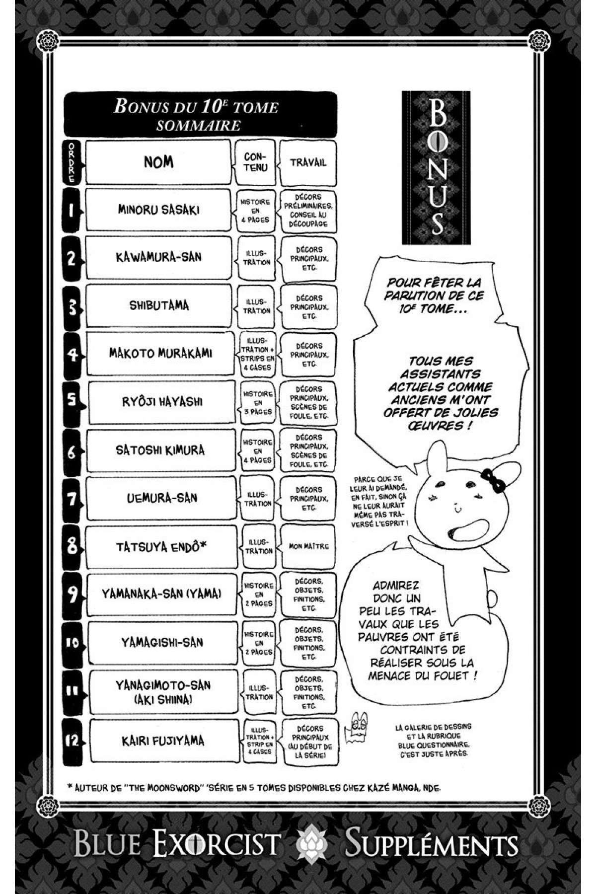 Read Ao No Exorcist fr Manga Online