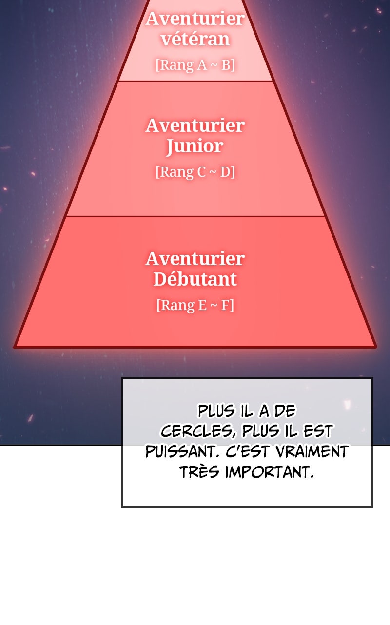 Read The Last Adventurer fr Manga Online