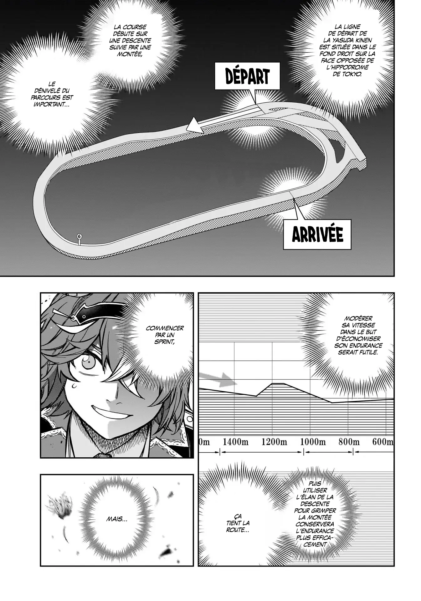 Read Uma Musume_ Cinderella Gray fr Manga Online