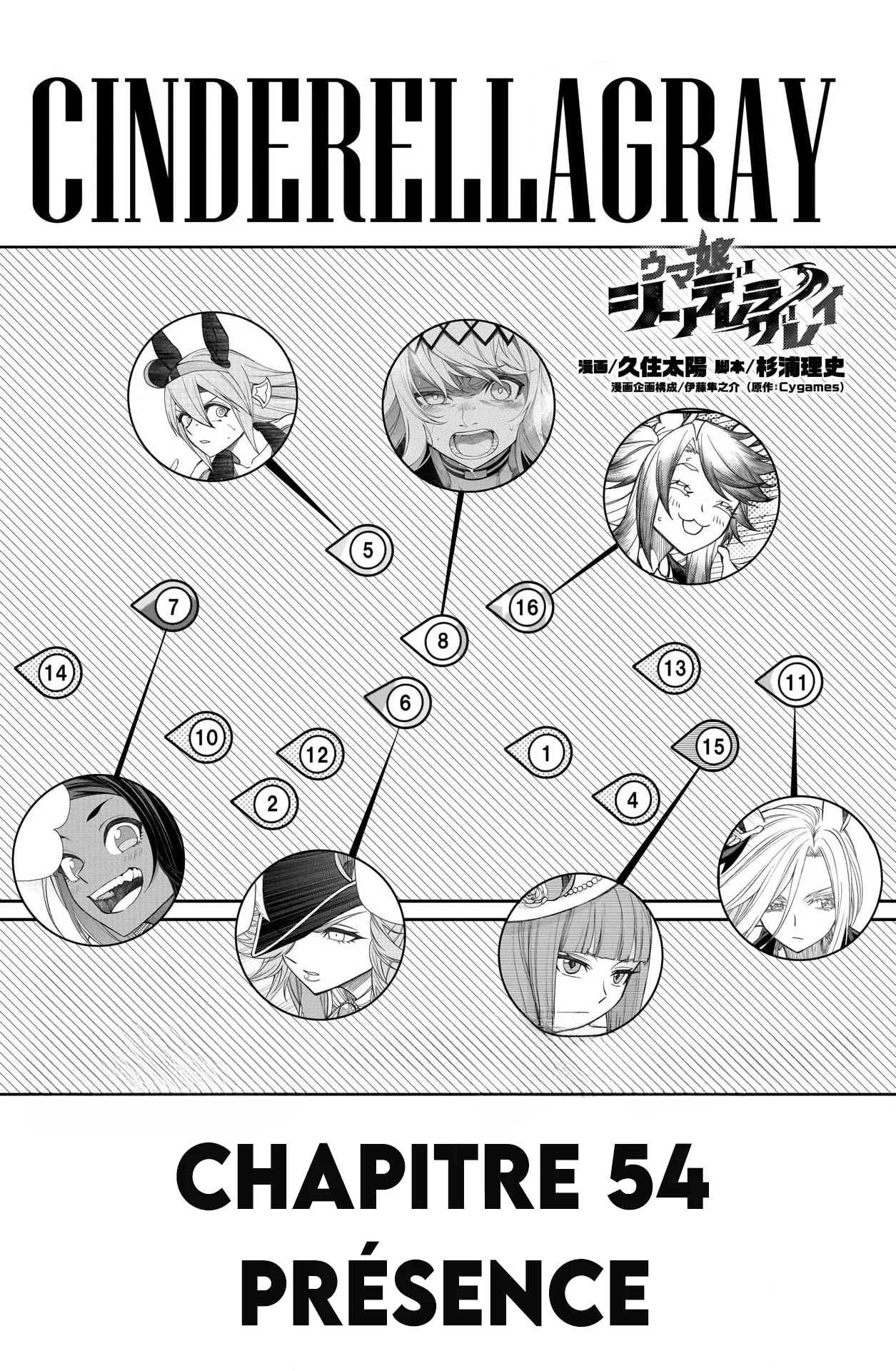 Read Uma Musume_ Cinderella Gray fr Manga Online