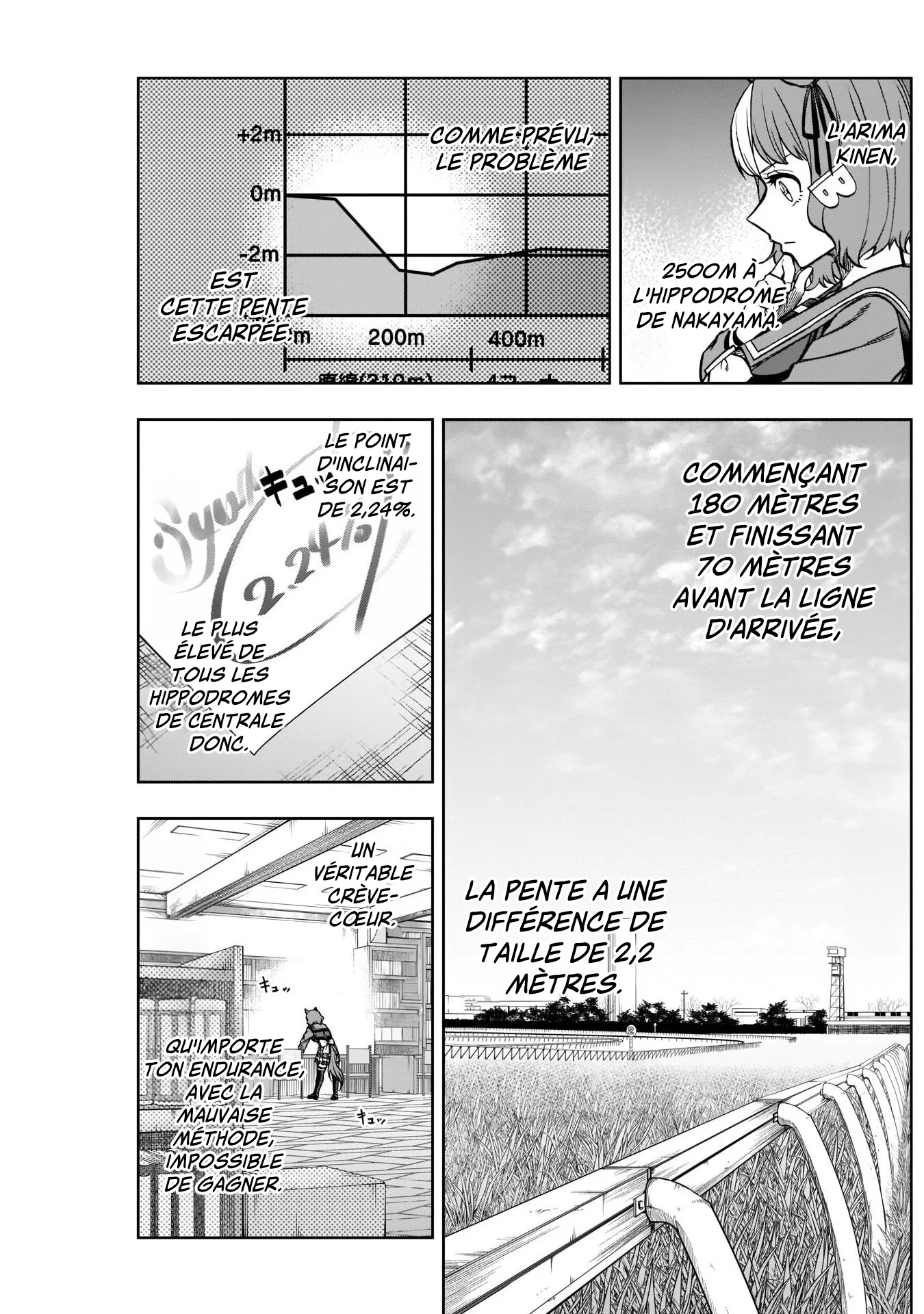 Read Uma Musume_ Cinderella Gray fr Manga Online