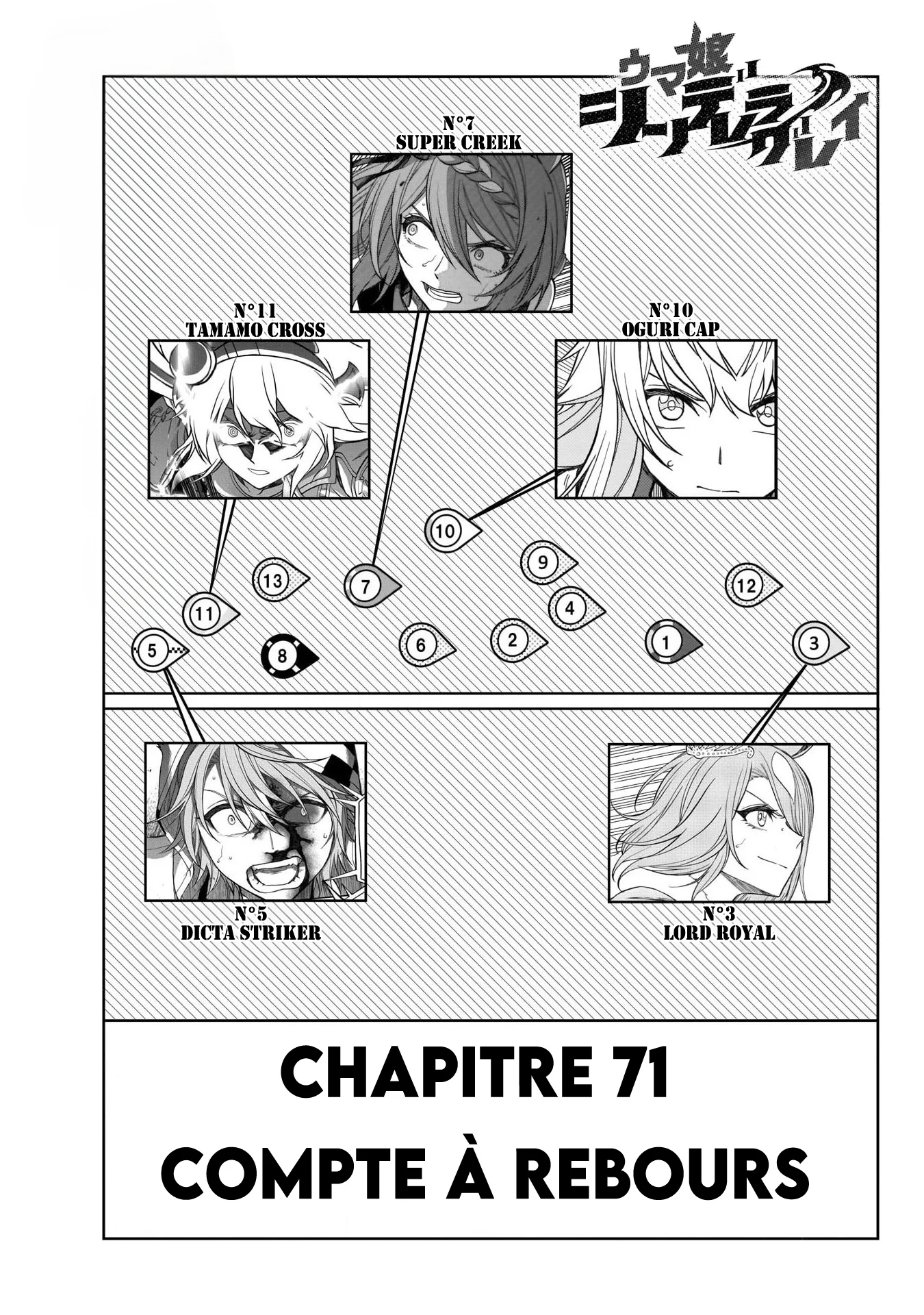 Read Uma Musume_ Cinderella Gray fr Manga Online