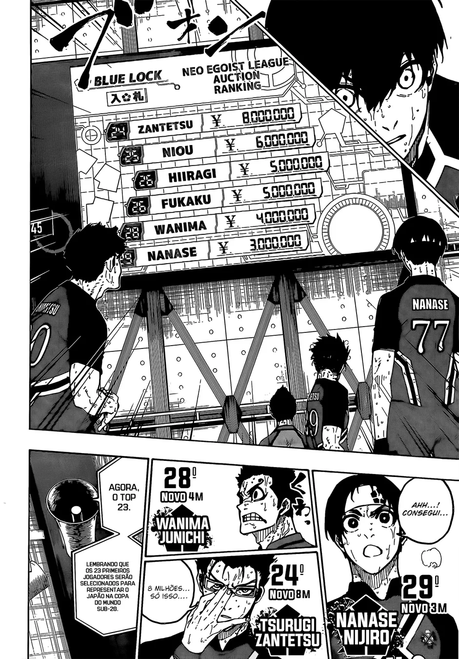 Read Blue Lock pt Manga Online