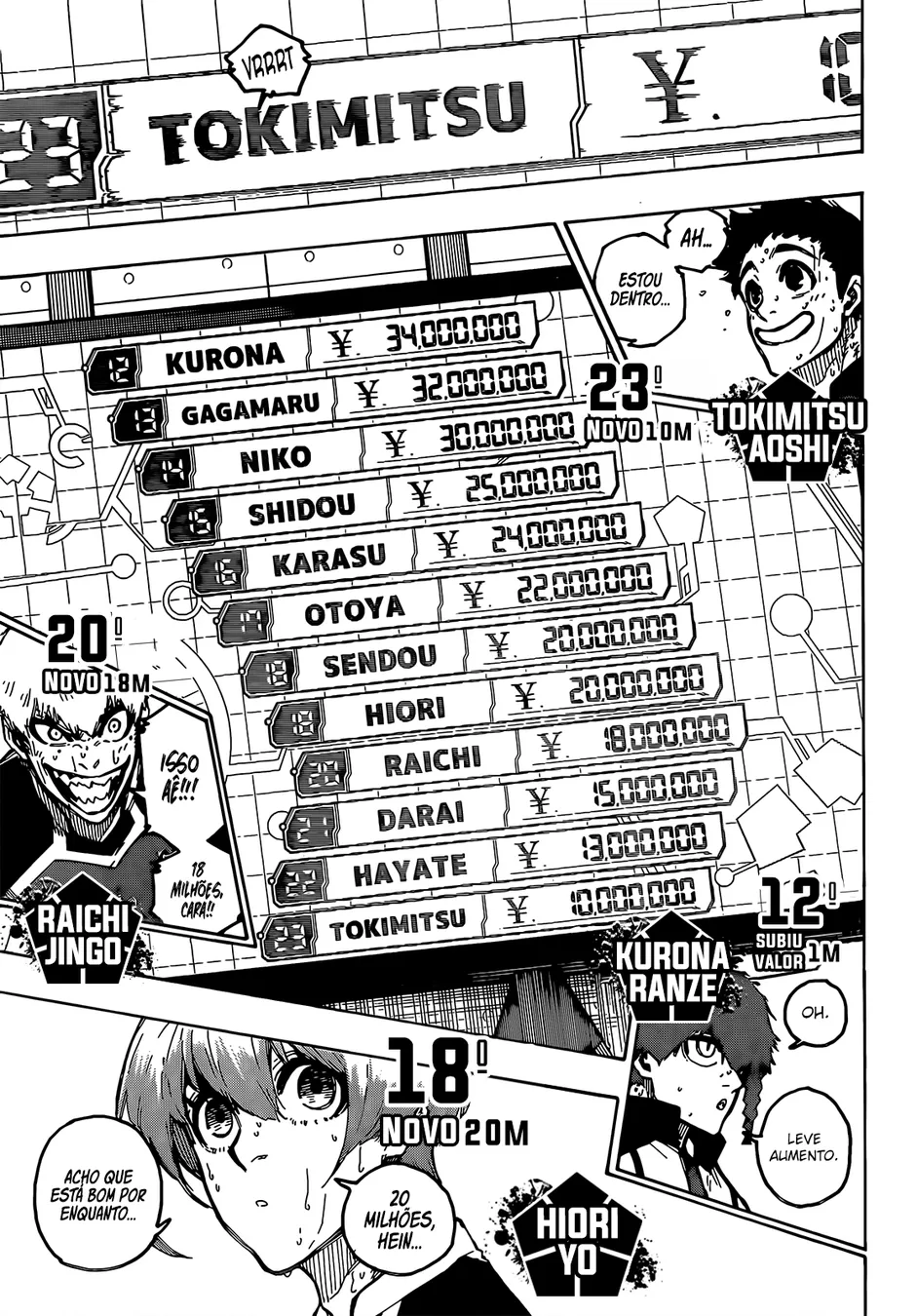 Read Blue Lock pt Manga Online