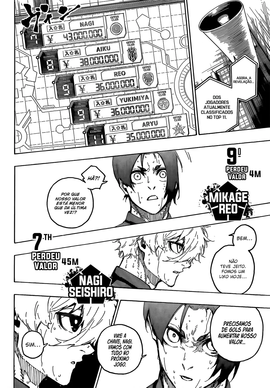 Read Blue Lock pt Manga Online