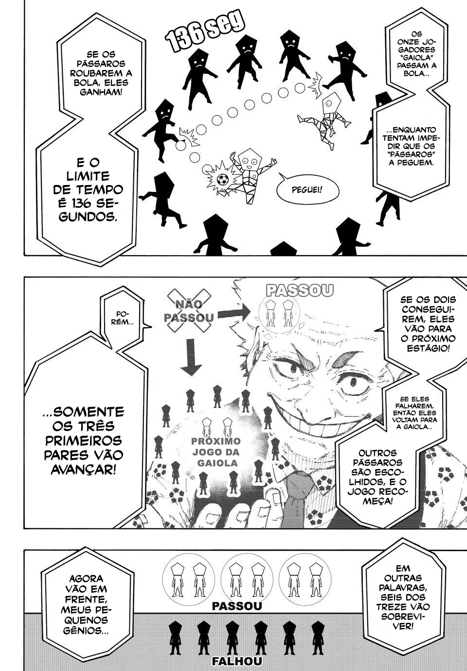 Read Blue Lock pt Manga Online