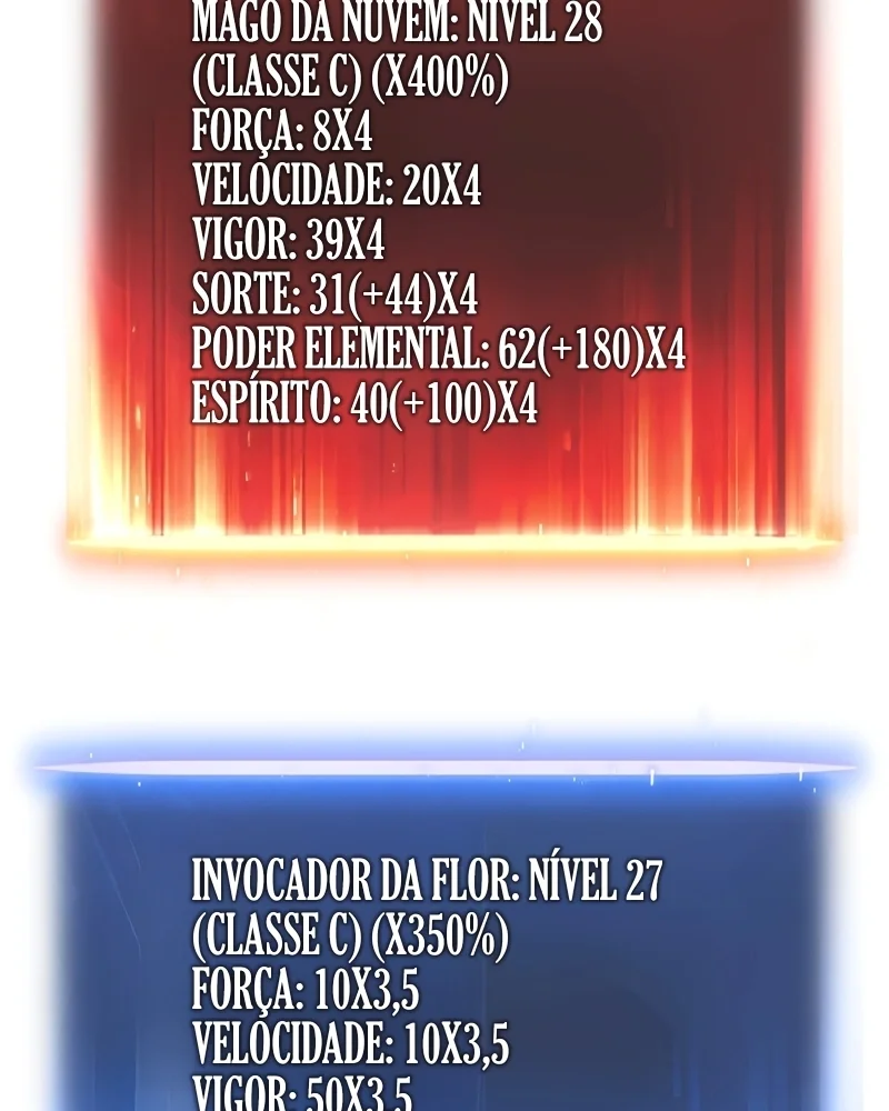 Read Despertar em Tempo Integral pt Manga Online