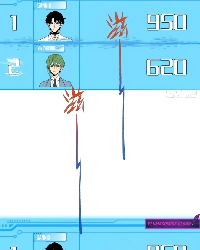 Read Despertar em Tempo Integral pt Manga Online